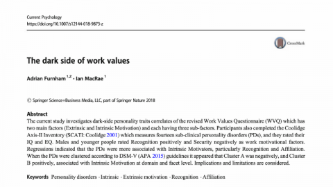 Title page of article from Current Psychology: The dark side of work values